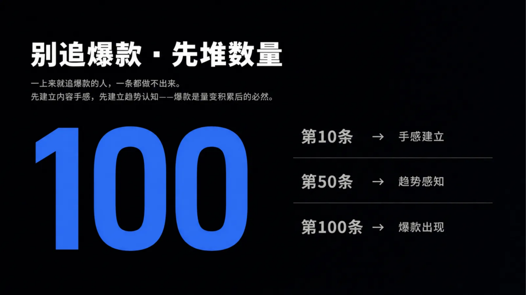 Nicole 辰内容数量 PPT