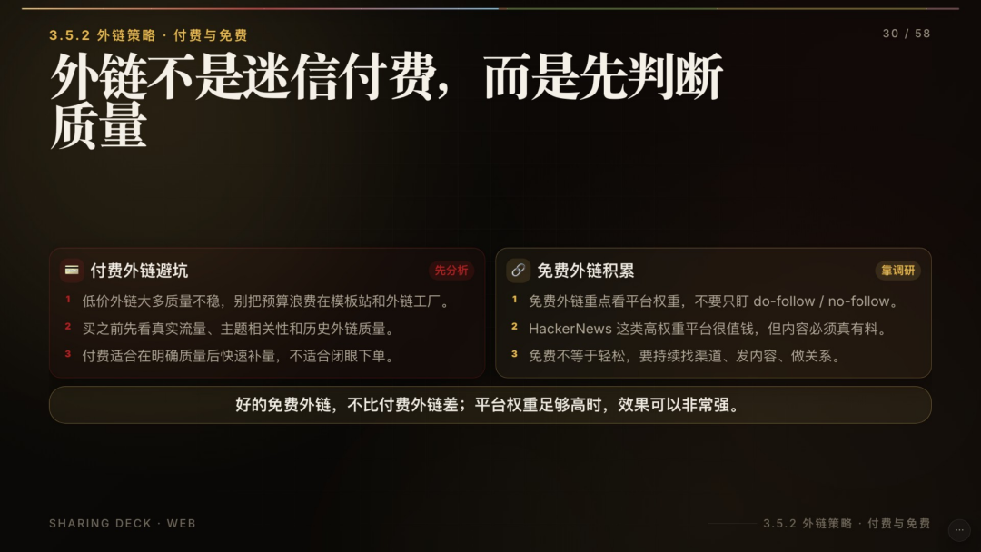 小羊外链方法PPT 02