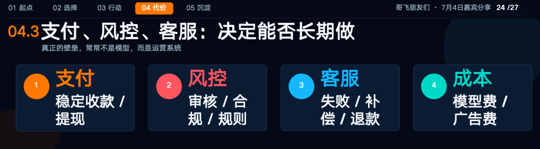 井然踩坑总结PPT