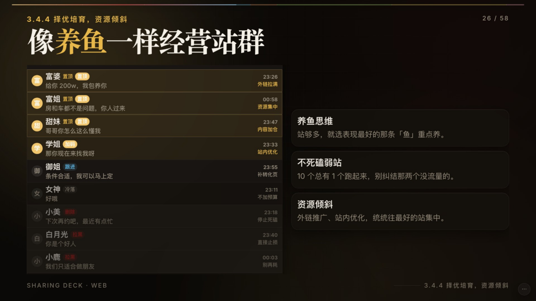 小羊“养鱼论”PPT