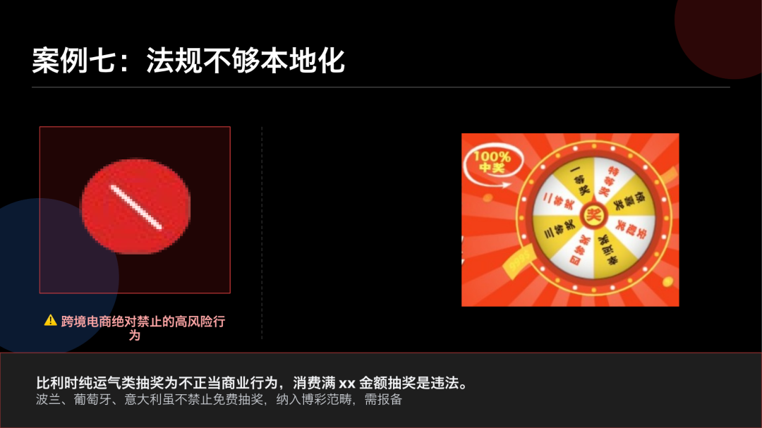 小平合规案例PPT