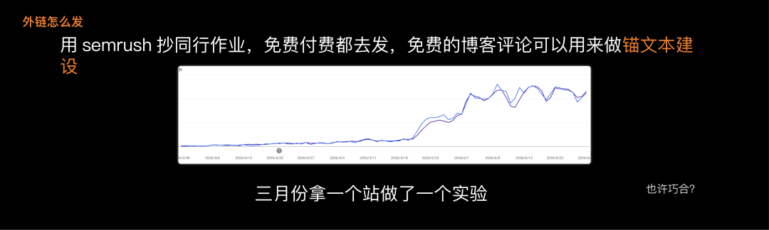 Asnull外链实验数据截图