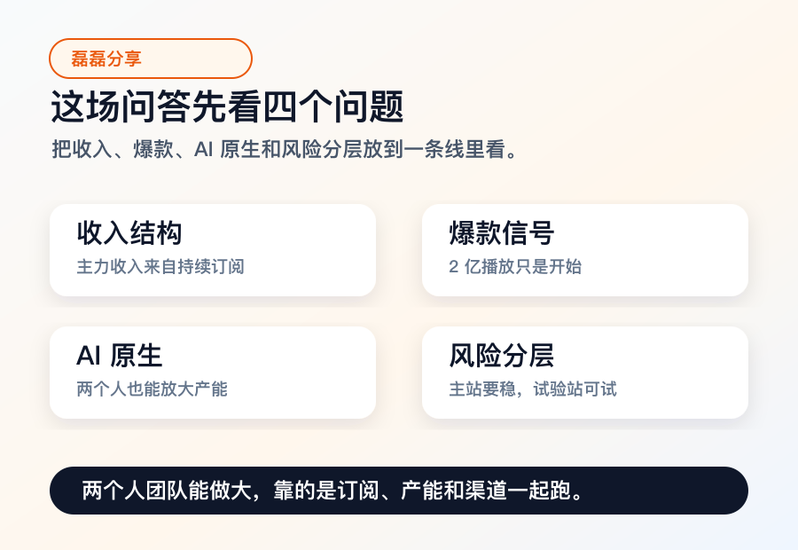 磊磊分享主线整理图