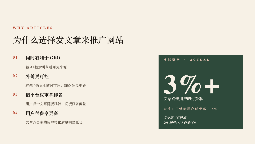 蓝星空总结发文章推广的几个价值