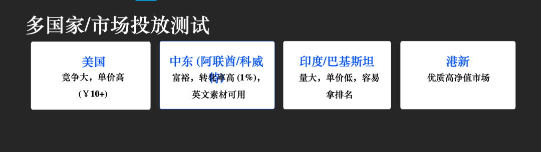 用小预算测试不同国家和市场