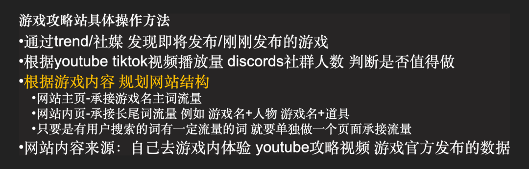 游戏攻略站的页面结构