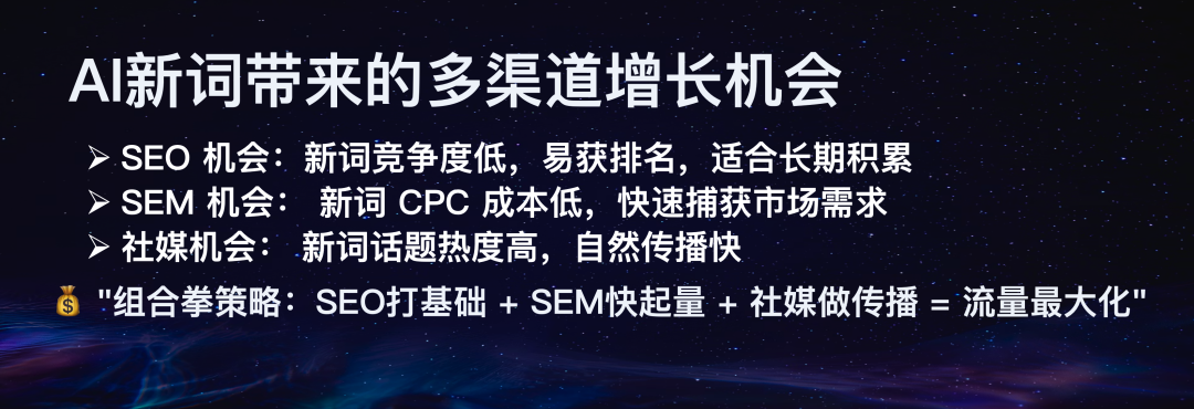 流量组合